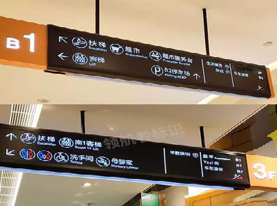 龙岩如何通过商场标识牌引导客流分布？